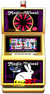 Tennis Betting pugbet
